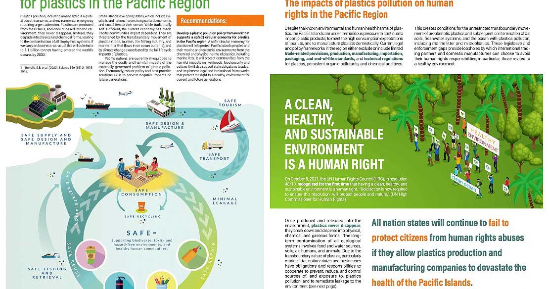 Factsheets on preventing plastics pollution in the Pacific launched